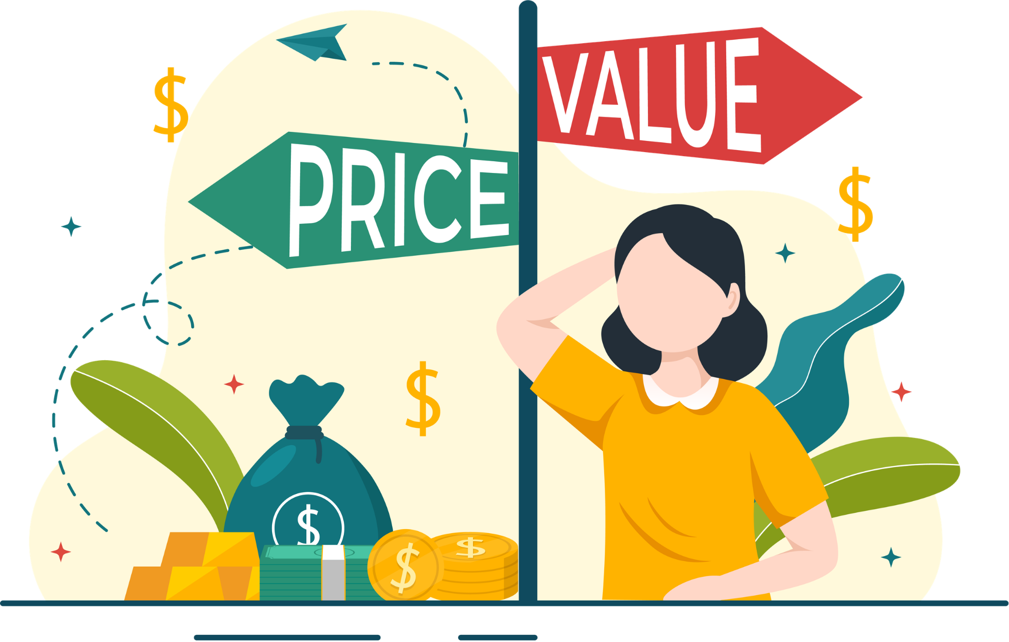Value Creation